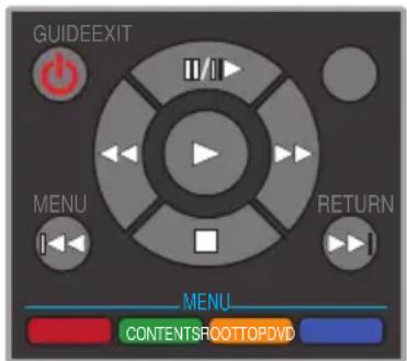 GUIDEEXIT MENU RETURN MENU CONTENTSROOTTOPDVD
