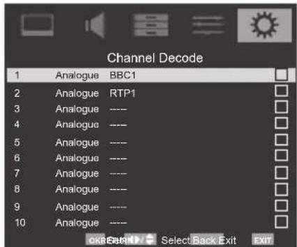 Channel Decode 1 Analogue BBC1 2 Analogue RTP1 3 Analogue ---- 4 Analogue ---- 5 Analogue ---- 6 Analogue ---- 7 Analogue ---- 8 Analogue ---- 9 Analogue ---- 10 Analogue ---- OKR Exit Select Back Exit EXIT