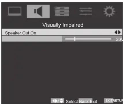 Visually Impaired Speaker Out On 20V Select Back Exit EXITRETUR
