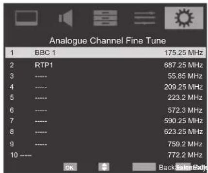 Analogue Channel Fine Tune 1 BBC 1 175.25 MHz 2 RTP1 687.25 MHz 3 ----- 55.85 MHz 4 ----- 209.25 MHz 5 ----- 223.2 MHz 6 ----- 572.3 MHz 7 ----- 590.25 MHz 8 ----- 623.25 MHz 9 ----- 759.2 MHz 10 ----- 772.2 MHz OK Back Signal Exit