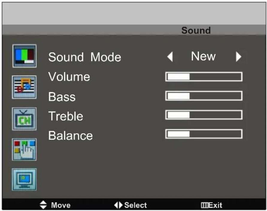 Sound Sound Mode Volume Bass Treble Balance New Move Select Exit