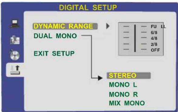DIGITAL SETUP DYNAMIC RANGE DUAL MONO EXIT SETUP STEREO MONO L MONO R MIX MONO