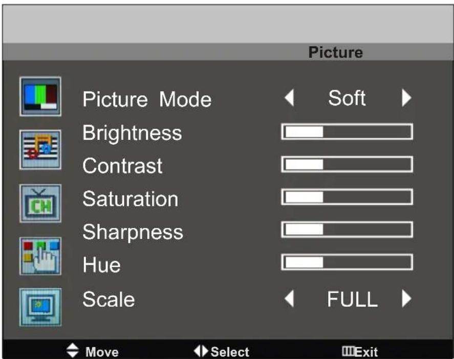 Picture Picture Mode Brightness Contrast Saturation Sharpness Hue Scale Soft FULL Move Select Exit