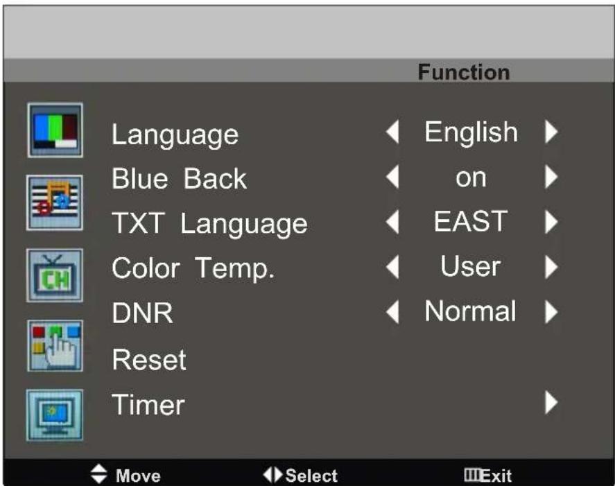 Function Language Blue Back TXT Language Color Temp. DNR Reset Timer English on EAST User Normal Move Select Exit