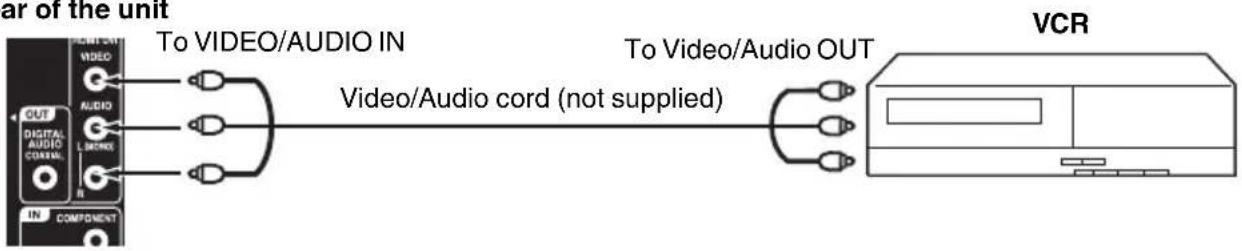 SANSUI SLED2280A - To connect the LCD TV to a VCR - 1
