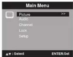 Main Menu Picture >> Audio Channel Lock Setup : Select ENTER:Set
