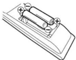 SANSUI SLED1980 - HOW TO INSTALL BATTERIES - 2