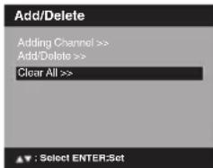 Add/Delete Adding Channel >> Add/Delete >> Clear All >>