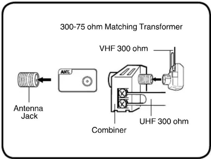 300-75 ohm Matching Transformer Antenna Jack VHF 300 ohm Combiner UHF 300 ohm