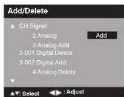Add/Delete CH Signal 2 Analog 3 Analog Add 3-001 Digital Delete 3-002 Digital Add 4 Analog Delete Add Select : Adjust