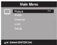 Main Menu Picture >> Audio Channel Lock Setup Select ENTER:Set