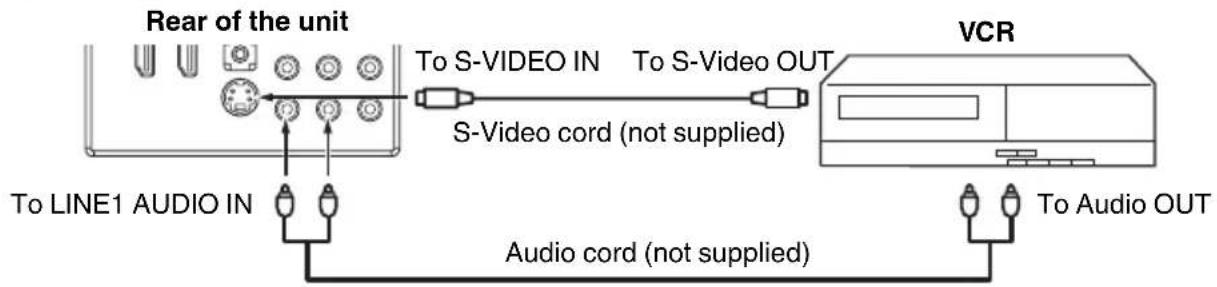 Rear of the unit To LINE1 AUDIO IN To S-VIDEO IN S-Video cord (not supplied) To S-Video OUT VCR Audio cord (not supplied) To Audio OUT