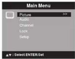 Main Menu Picture >> Audio Channel Lock Setup Select ENTER:Set