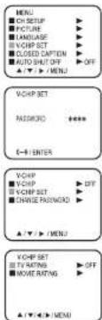 MENU ■ CH SETUP ■ PICTURE ■ LANGUAGE ■ VCHP SET ■ CLOSED CANTON ■ AUTO SHUT OFF ▲ ▼▼ ▶ / MENU VCHP SET PASSWORD ● ★★★★ ←→ ENTER VCHP ■ VCHP SET ■ CHANGE PASSWORD ▲ ▼▼ ▶ / MENU VCHP SET TV RATING ■ MOVIE RATING ▲ ▼▼ ▶ / MENU