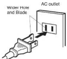 Wider Hole and Blade AC outlet