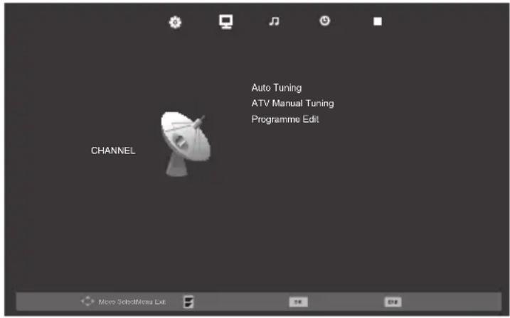Auto Tuning ATV Manual Tuning Programme Edit CHANNEL