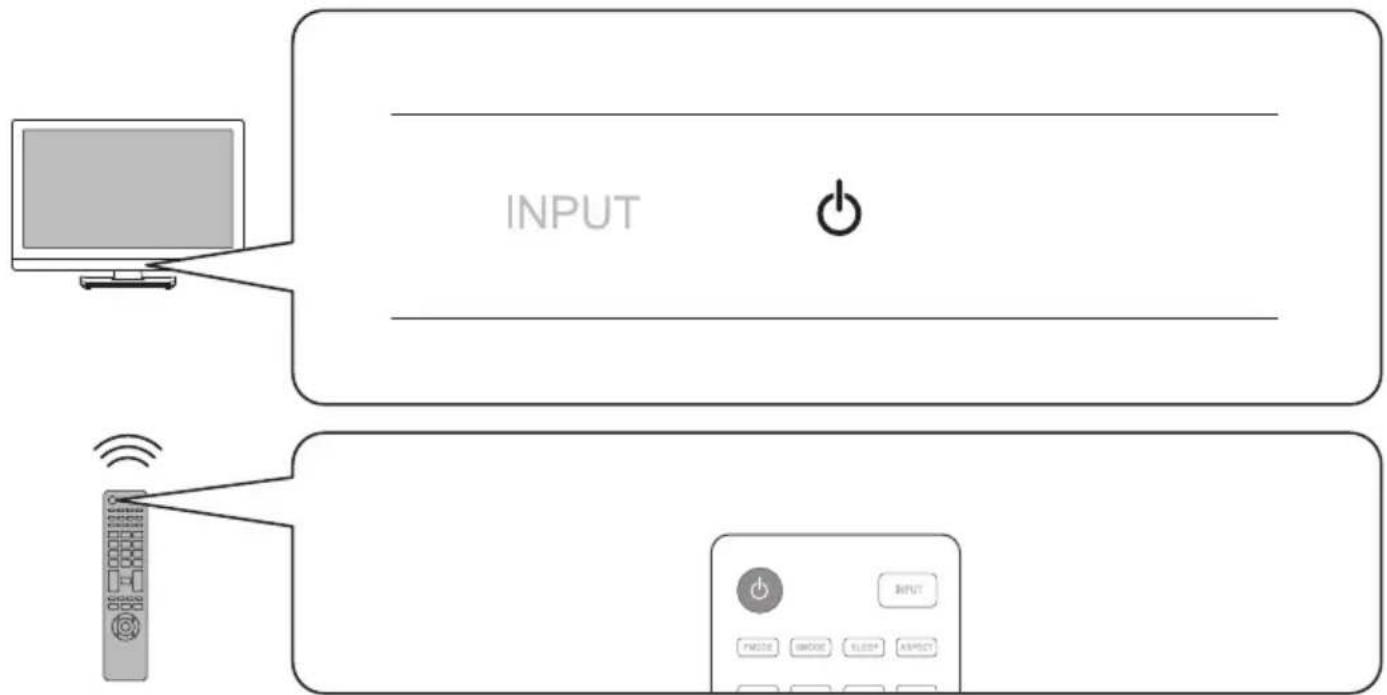 FUNAI 22FE502 - TURN ON THE UNIT - 1