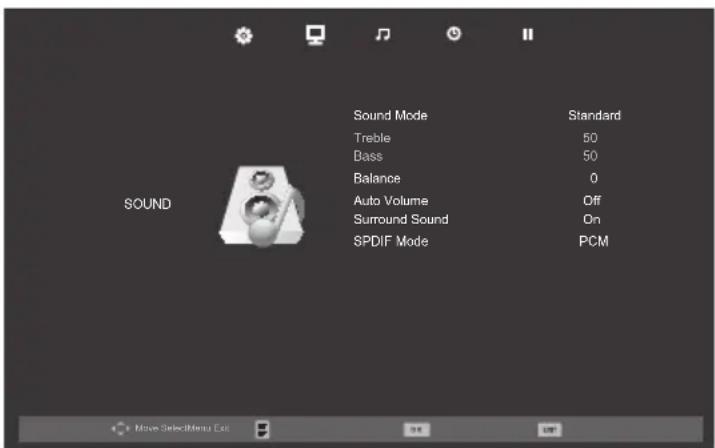 Sound Mode Treble Bass Balance Auto Volume Surround Sound SPDIF Mode Standard 50 50 0 Off On PCM