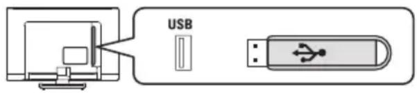 USB