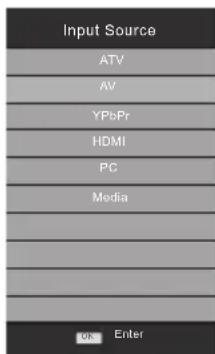 Input Source ATV AV YPbPr HDMI PC Media Ok Enter