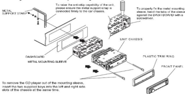 BOSS MR648S - INSTALLATION METHOD - 1