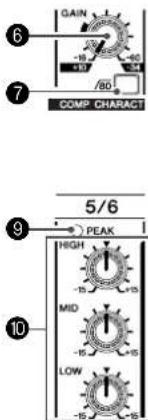 GAIN COMP CHARACTER 5/6 PEAK HIGH MID LOW