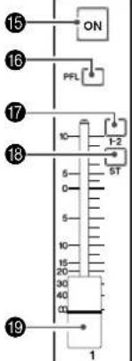15 ON 16 PFL 17 18 1-2 5T 5 0 5 10 15 20 30 40 01 19