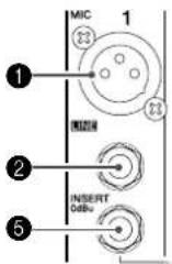 YAMAHA MG124 - Channel Control Section - 1