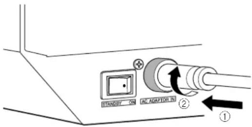 STANDY ON AC ADAPTOR IN ② ①