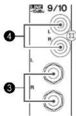 YAMAHA MG124 - Channel Control Section - 3