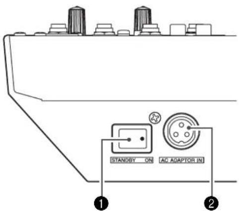STANDBY ON AC ADAPTOR IN ① ②