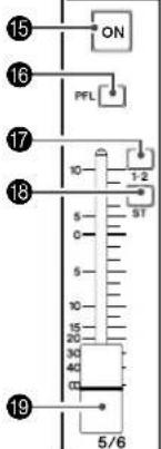 15 ON 16 PFL 17 18 10 1-2 5 97 0 5 10 20.5 40.5 40.5 19 5/6