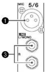 YAMAHA MG124 - Channel Control Section - 2