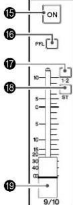 15 ON 16 PFL 17 18 10 1-2 5 ST 0 5 10 15 20 30 40 45 19 9/10
