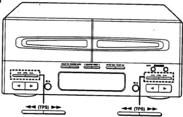 Diagram of a CD-ROM front panel with labeled buttons and control knobs, showing TPS (Time Pres) indicators.
