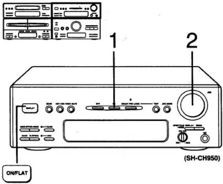 1 2 ON/FLAT SCHD SET 100 HOURS SUITE SFP DISPLAY PRO LOGO TEST JOE SIMES (SH-CH950)