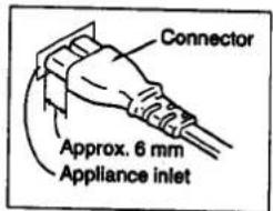 Connector Approx. 6 mm Appliance inlet