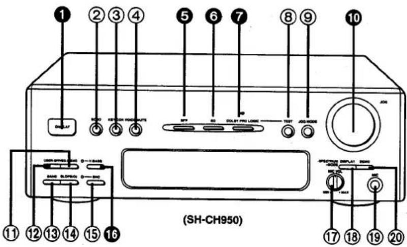 (SH-CH950)