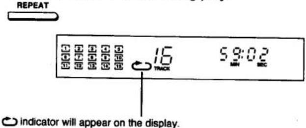 REPEAT 16 5:02 TRACK indicator will appear on the display.