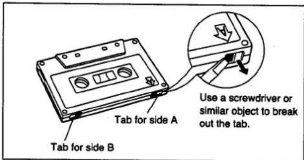 Tab for side A Tab for side B Use a screwdriver or similar object to break out the tab.