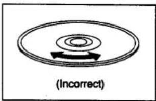 (Incorrect)