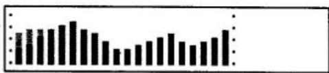 JVC SC-CH950 - V. Bass-mode display - 1