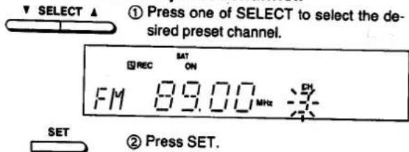 SELECT ▲ ① Press one of SELECT to select the desired preset channel. REC MAT ON FM 89.00 MHz CH SET ② Press SET.