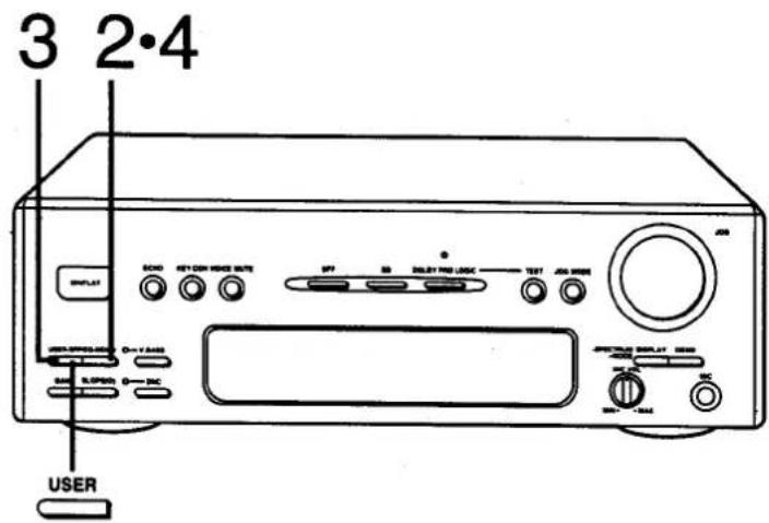 3 2·4 DISPLAY SCH0 NET CORV WAVE SITE SP7 SB DELAY PRO LOCK TEST JOA USER USER SLIPERS MAC DISPLAY DISPLAY WEC WEC WEC WEC