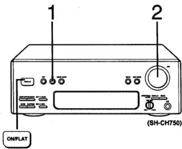 1 2 ON/FLAT (SH-CH750)