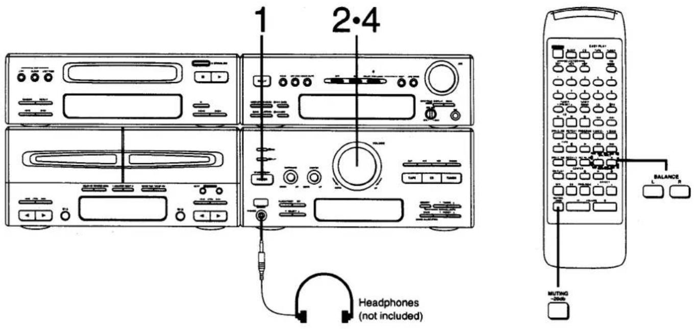 JVC SC-CH950 - Basic Operating Procedure - 1