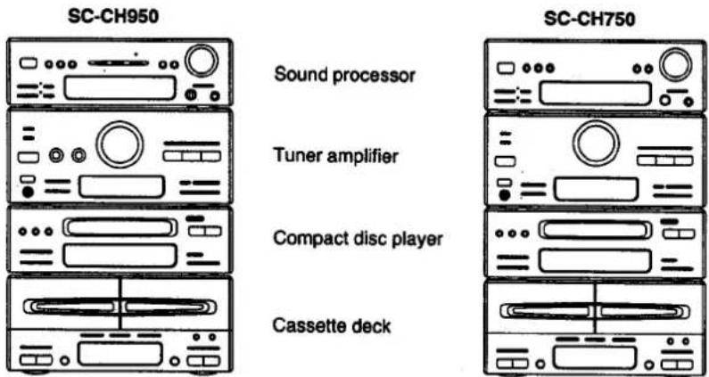 SC-CH950 Sound processor Tuner amplifier Compact disc player Cassette deck SC-CH750