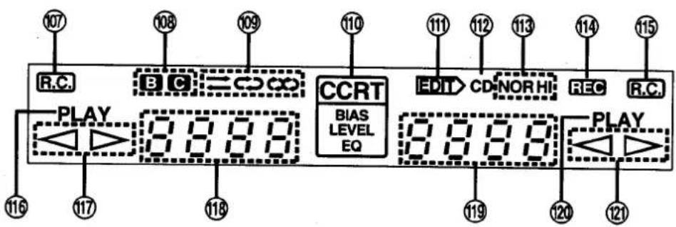 107 R.C. 108 B C = CD∞ 109 110 111 112 113 114 115 CCRT EDIT CD NOR HI REC R.C. PLAY 8.8.8 BIAS LEVEL EQ 8.8.8 PLAY 116 117 118 119 120 121