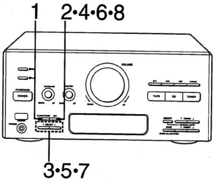 1 2·4·6·8 VOLUME TAPES CD TURER 3·5·7