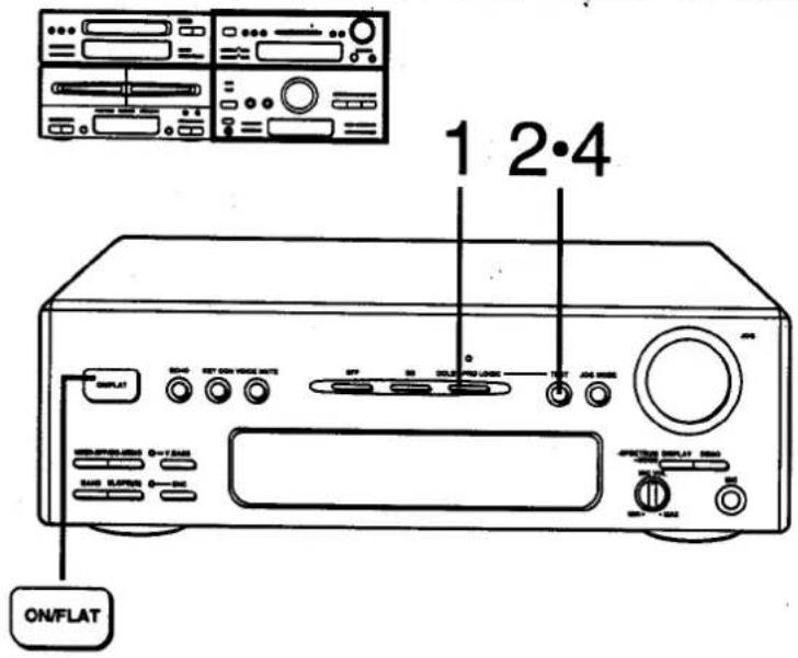 1 2·4 ON/FLAT